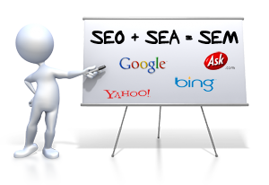 Search Engine Marketing (SEM) - это собирательное название для поисковой оптимизации на английском языке;  Поисковая оптимизация
